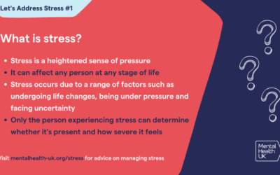 What is stress?