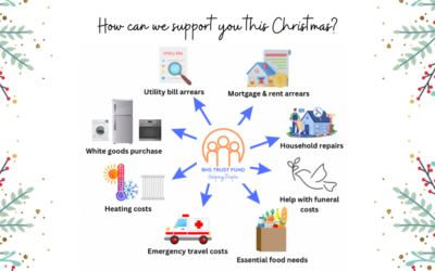 How can we support you at Christmas?