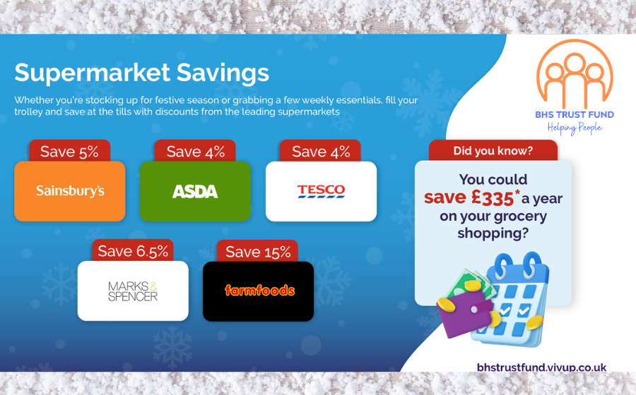 Christmas Supermarket Savings